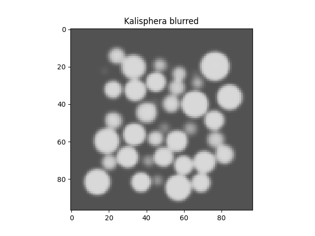 Kalisphera blurred