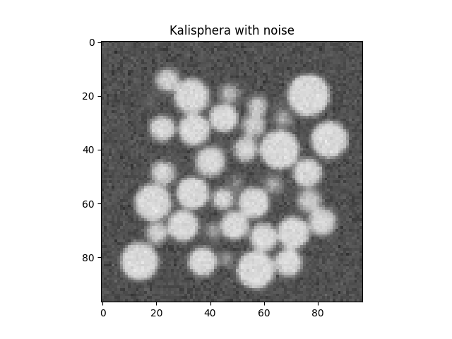 Kalisphera with noise