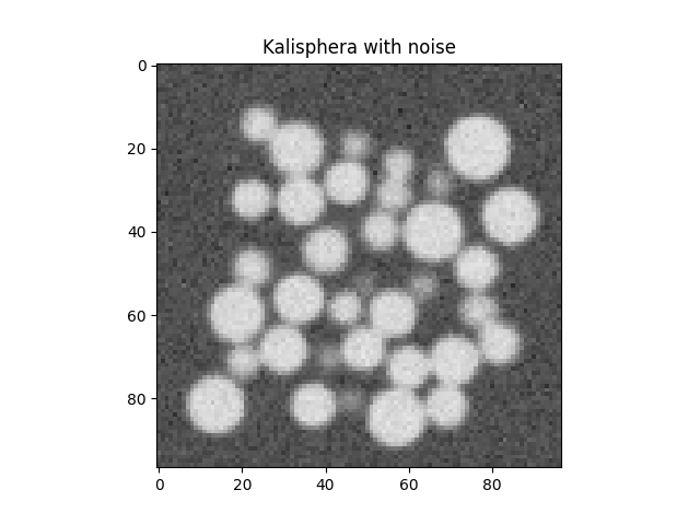 Kalisphera with noise