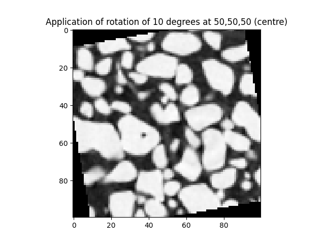 Application of rotation of 10 degrees at 50,50,50 (centre)